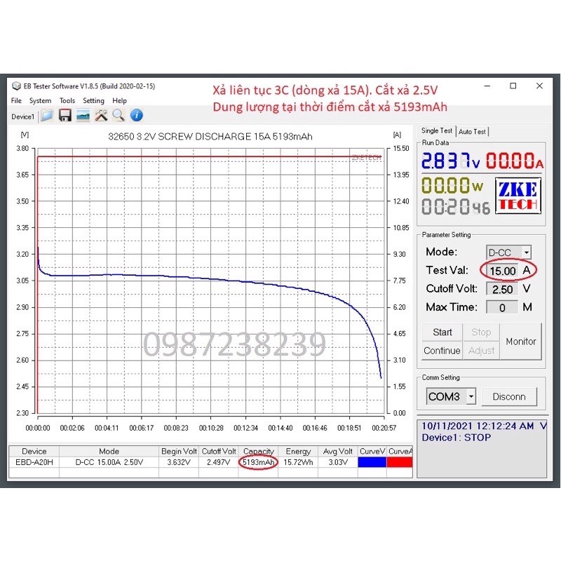 Pin sắt ổn định điện áp trong khi xả